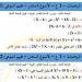 لـ طلاب الصف الأول الإعدادي.. أسئلة تقييمات الأسبوع السادس الرياضيات