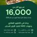 ارتفاع مبيعات NHC وشركائها خلال الأربعة أشهر الأولى من هذا العام بنسبة 100٪ وبأكثر من 16 ألف وحدة سكنية