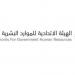 تعرف إلى موعد عطلة عيد الأضحى بالحكومة الاتحادية في الإمارات
