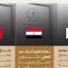 وزارة الحج والعمرة تكرِّم بعثة حج القرعة المصرية تقديرًا لدورها المتميز في إنجاح موسم الحج