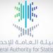 الإحصاء تنشر الرقم القياسي لتكاليف البناء يوليو 2025