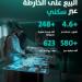 سكني يُسجّل أكثر من 580 ألف حجز كأكبر منصة للبيع على الخارطة