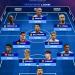 1.3 مليار يورو.. قيمة التشكيلة الأغلى في الدوري الإسباني 2025