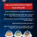 طرق آمنة للحفظ على الطعام.. تكشفها وزارة الصحة