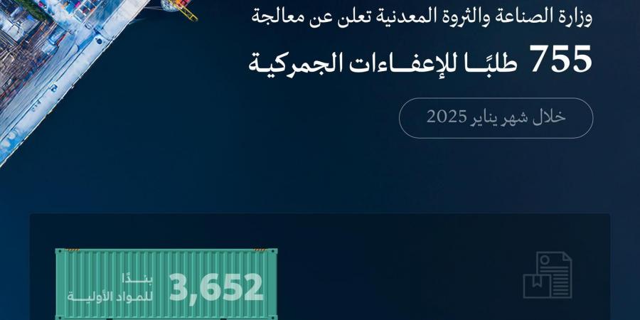 "الصناعة" تُعالج 755 طلبًا للإعفاء الجمركي خلال يناير