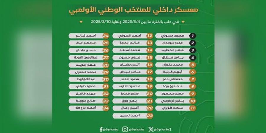 معسكر محلي لمنتخب سوريا الأولمبي تحضيراً لبطولة غرب آسيا