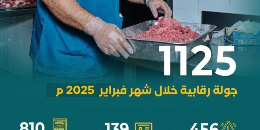 م. القرني ل"الرياض": بلدية القطيف تنفذ 1125 جولة رقابية قبل رمضان لضمان سلامة الأغذية