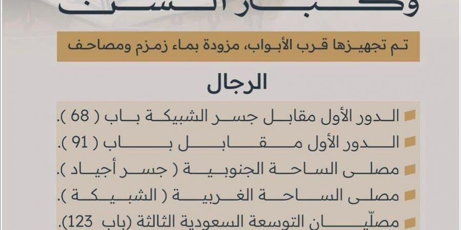 مصليات وتسهيلات خاصة لذوي الإعاقة وكبار السن في المسجد الحرام