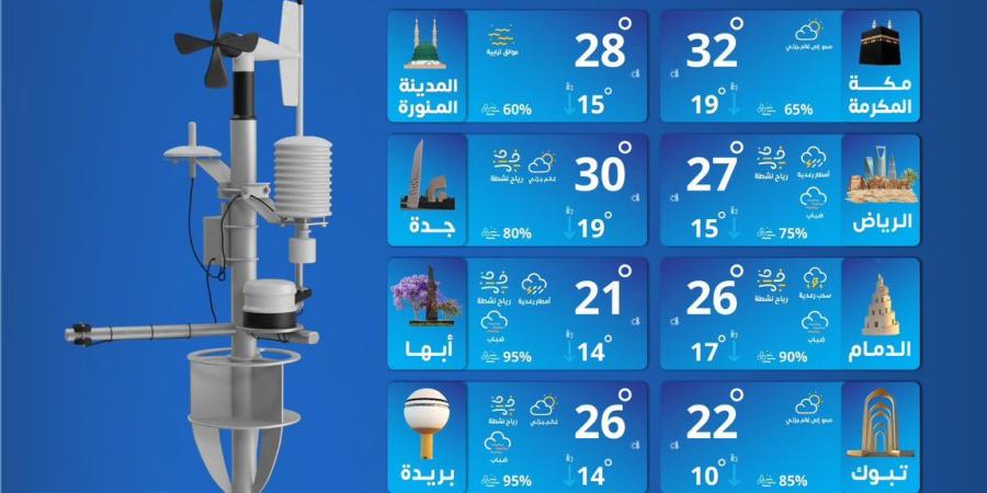 أمطار رعدية وزخات برد على عدة مناطق في المملكة اليوم