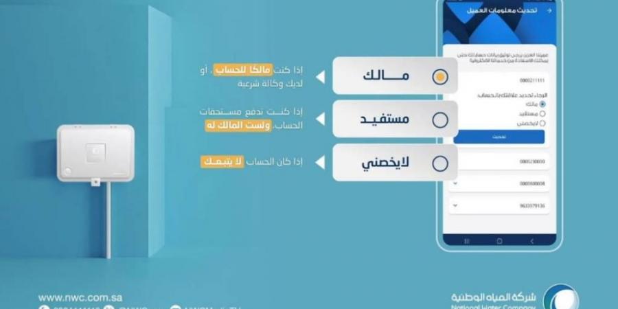 اليوم.. آخر مهلة لتوثيق عدادات المياه قبل إيقاف الخدمات الإضافية