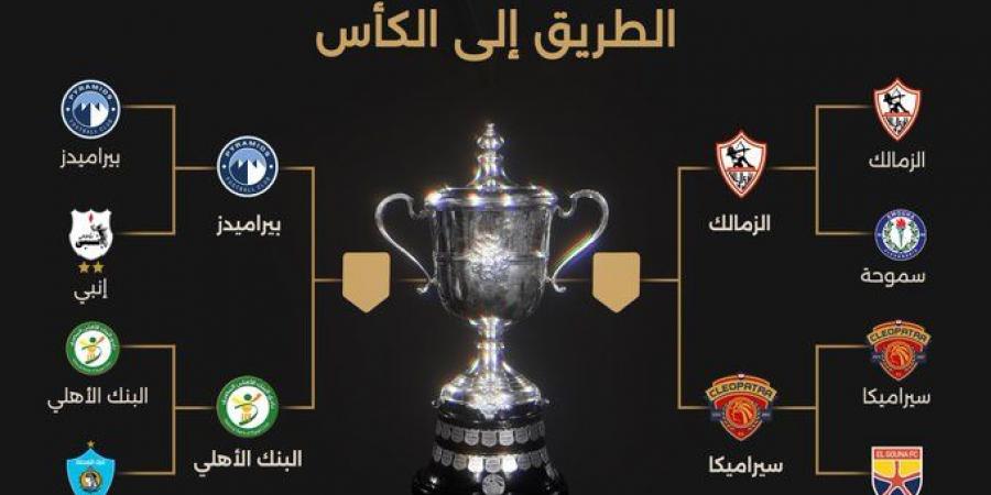 مواعيد مواجهات نصف نهائي كأس مصر 2024-2025