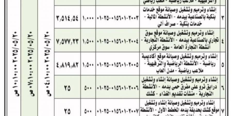 طرح (30) فرصة استثمارية في يدمة وسلطانة