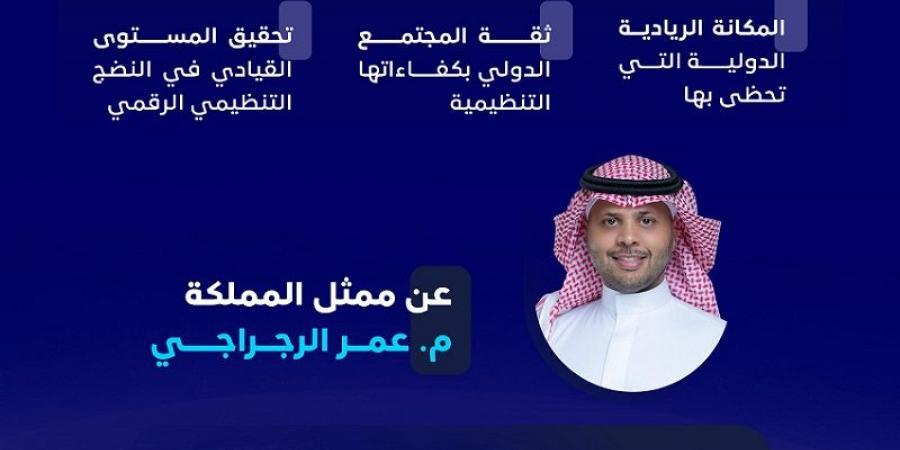 المملكة عضوا لمجلس إدارة شبكة التنظيم الرقمي التابع للاتحاد الدولي للاتصالات