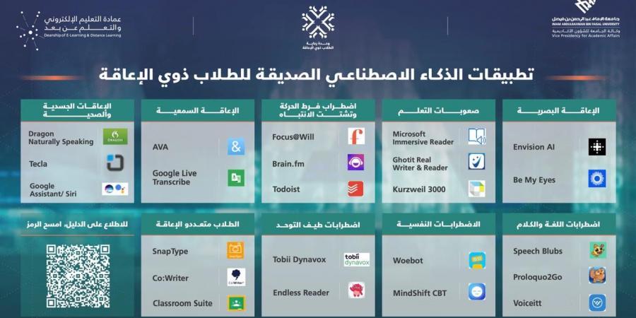 أول دليل سعودي لأدوات وتطبيقات الذكاء الاصطناعي الداعمة للطلاب ذوي الإعاقة