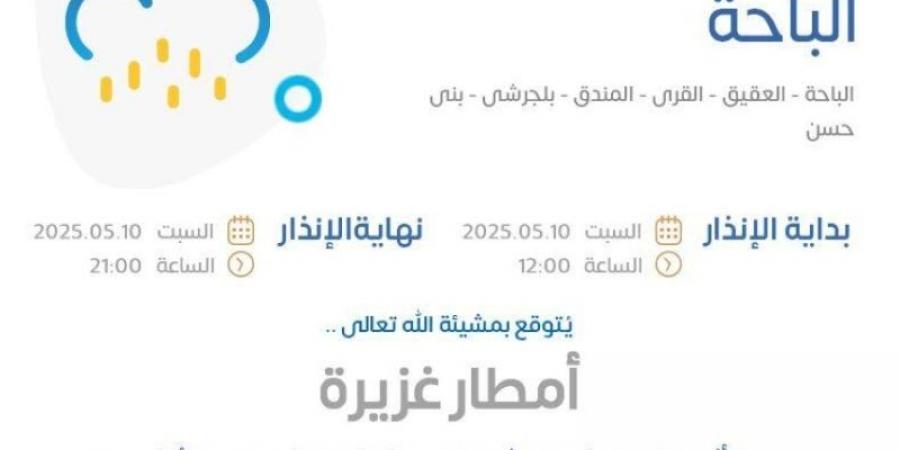 الأرصاد ترفع درجة الإنذار إلى تحذير متقدم على منطقة الباحة بهطول أمطار غزيرة