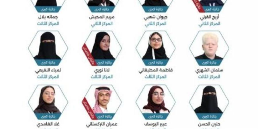 المملكة تحتل المركز الثاني عالميًا بعد الولايات المتحدة في جوائز آيسف 2025