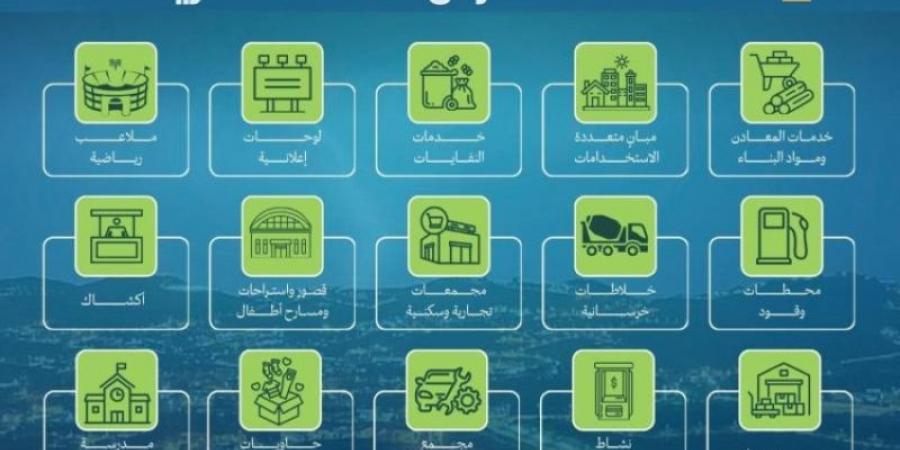 أمانة الباحة تطرح (177) فرصة استثمارية