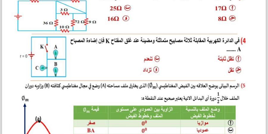حل واختبر مذاكرتك .. 30 سؤالًا فى الفيزياء لطلاب الثانوية العامة