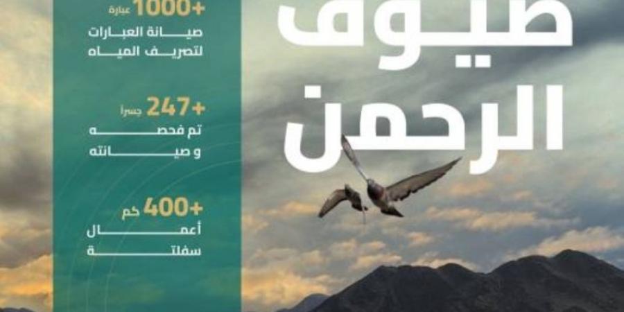 هيئة الطرق تؤكد جاهزية شبكة طرق المدينة المنورة لاستقبال ضيوف الرحمن