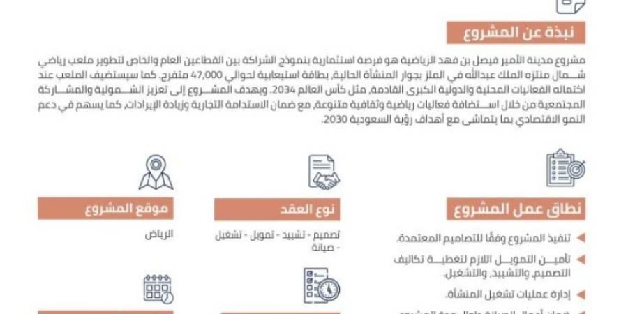 إطلاق مرحلة إبداء الرغبة وطلب التأهيل لمدينة الأمير فيصل بن فهد الرياضية