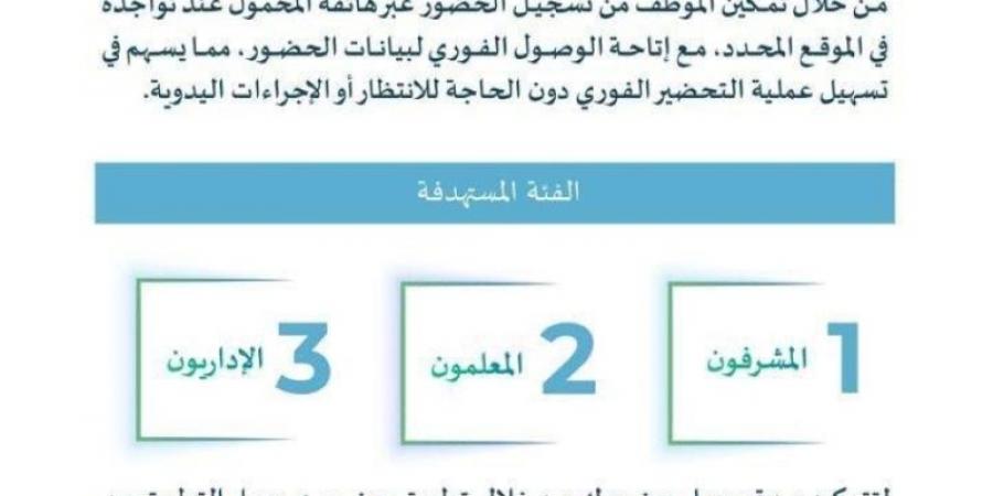 التعليم: بدء تطبيق حضوري بعد غدٍ