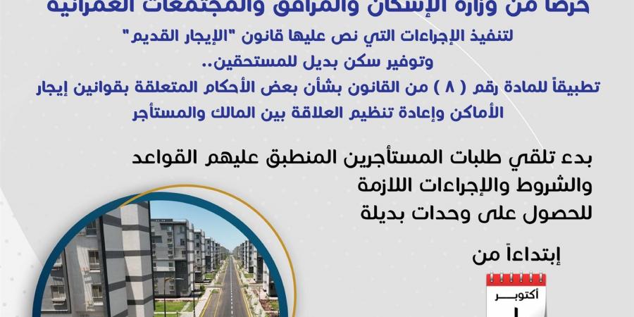 طريقة تقديم طلب الحصول على وحدة سكنية بديلة.. إليك التفاصيل