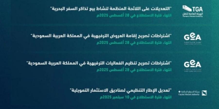 طرح 67 مشروعًا عبر منصة استطلاع لأخذ مرئيات العموم