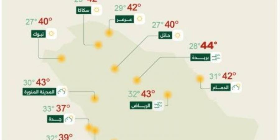 حالة الطقس.. أمطار رعدية ورياح نشطة على عدة مناطق