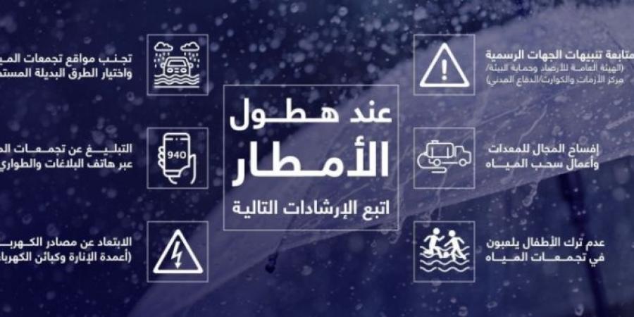 أمانة جدة تفعل الخطط الميدانية استعدادًا للحالة المطرية المتوقعة