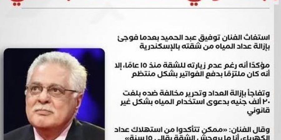 رفع عدد المياه من شقة الفنان تسببت فى مضاعفة الأمه  من الاسكندرية