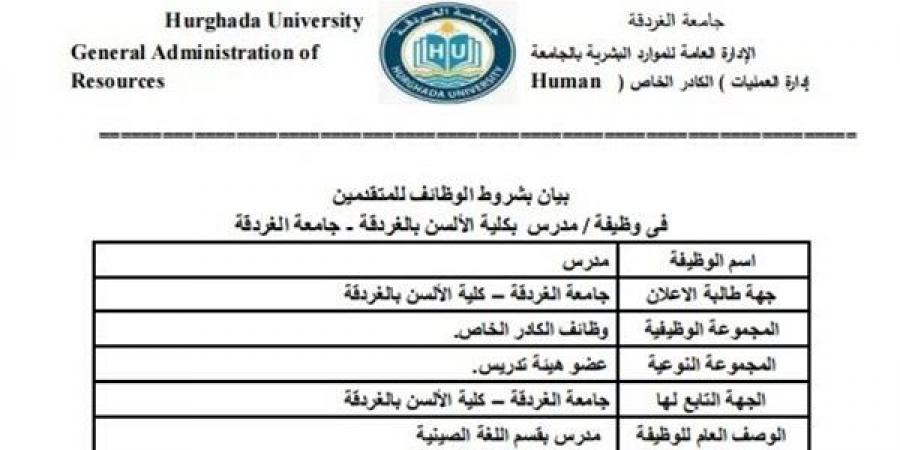 وظيفة جامعة.. جامعة الغردقة تعلن عن وظائف أعضاء هيئة تدريس في عدد من التخصصات