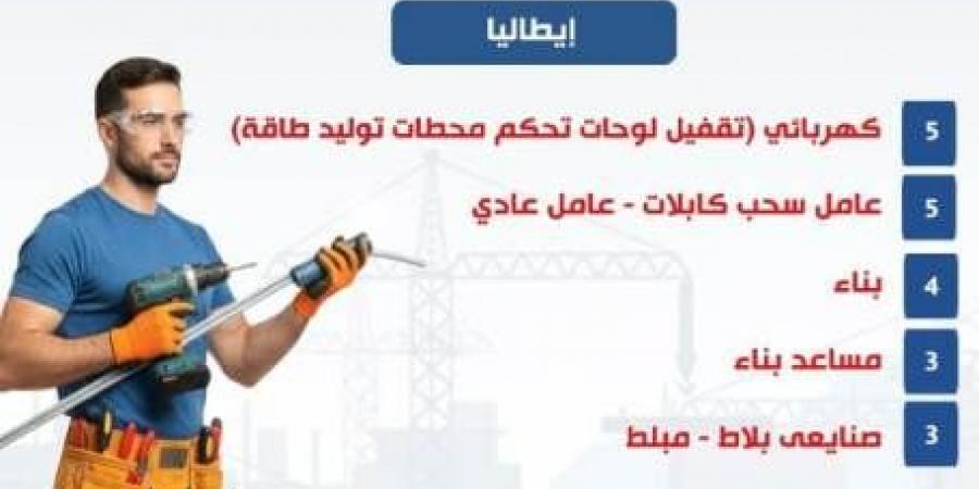 وزارة العمل توفر وظائف جديدة للشباب المصري في إيطاليا
